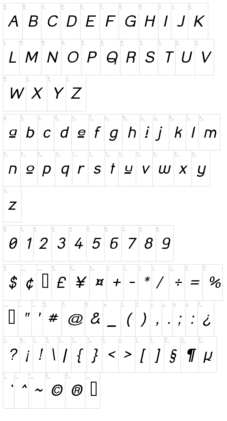 Street Corner font map